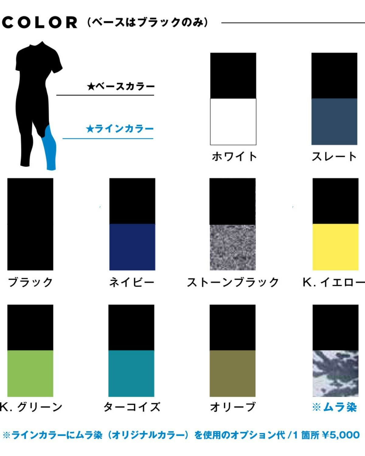 GOTCHA] ウェットスーツ シーガル チェストジップ 3×2mm 【予約受注